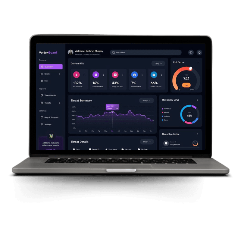 Mockup de sistema web sob demanda